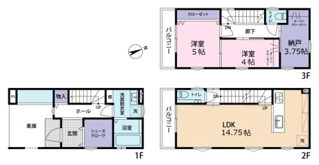 1Fに車庫と水回り、2Fに14.75LDK、3Fに洋室2室+納戸。SICと納戸で収納を確保し、居室をすっきり使える設計です。