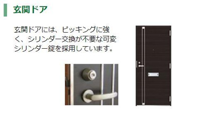 玄関ドア（イメージ）