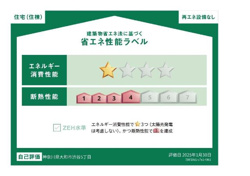 省エネ性能ラベル