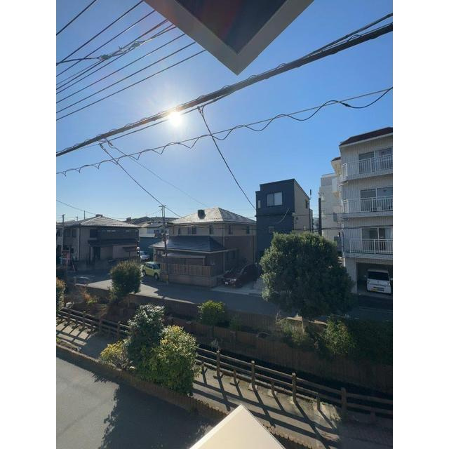 展望