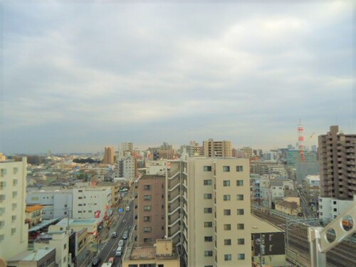 展望