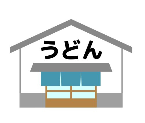 丸亀製麺 甲府昭和店