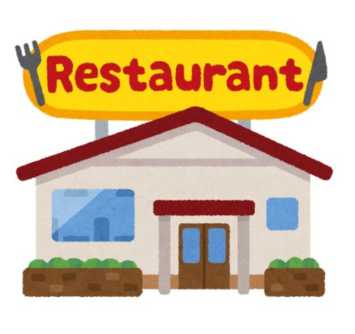 ビッグボーイ 甲府竜王店