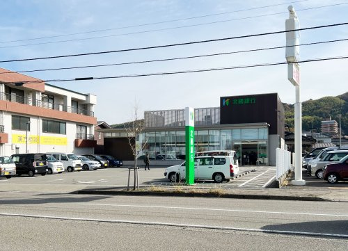 北國銀行　額支店