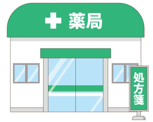 サンドラッグ 久地野店