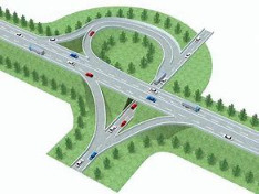 新山梨環状道路 玉穂中央 下り 出口